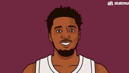 开云体育网页版入口-风向标！本赛季米切尔助攻上双时，骑士的战绩为7胜1负